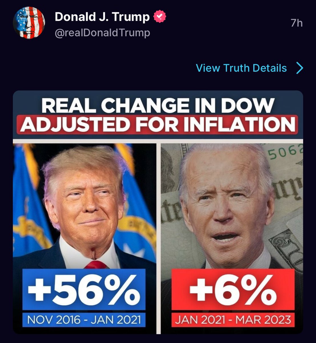 This is the kind of disingenuous crap that former President Donald Trump was posting on Truth Social during the state of the union address that Biden gave last night. 

Noticed two important things here :

1) He ended the timeframe for Biden in March 2023. This is March 2024. The