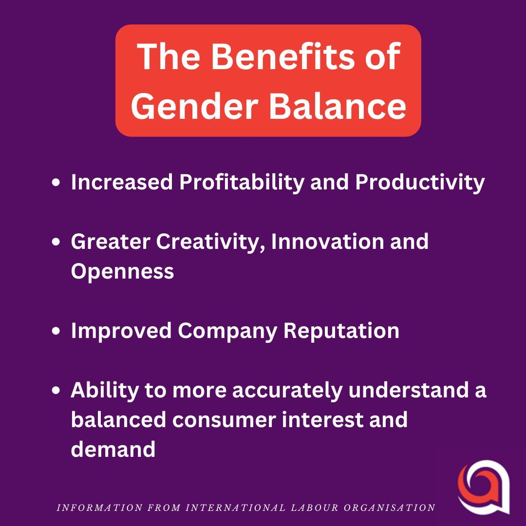 AsesoriaGroup's tweet photo. #InternationalWomensDay highlights the importance of gender equality, equity and balance. The benefits of gender balance within organisations include: https://t.co/x5MvLAcJc2