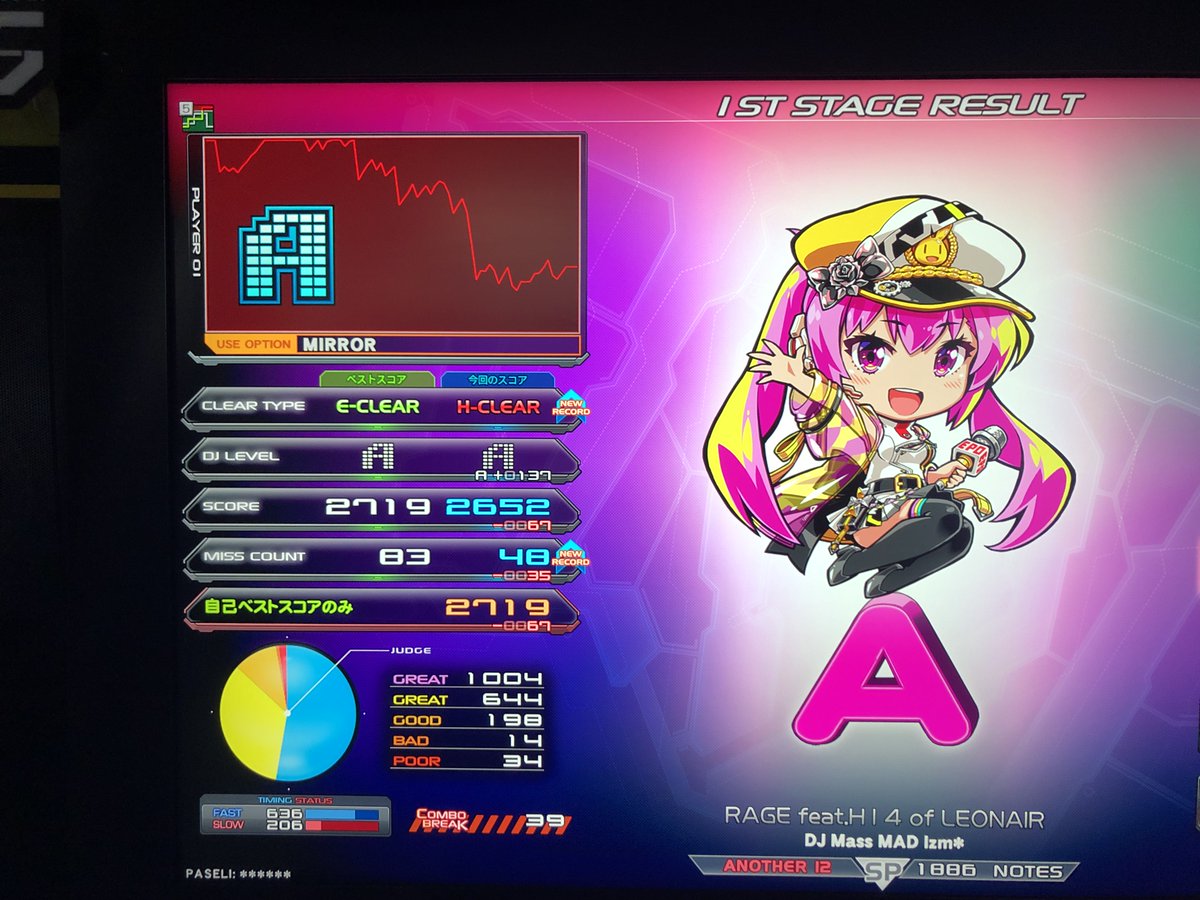 RAGE feat.H14 of LEONAIR (A) HARD