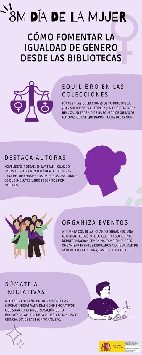 librolecturagob's tweet image. Hoy, #8M, os compartimos esta infografía con algunas recomendaciones para fomentar la #Igualdad de género desde las #bibliotecas 💜📚