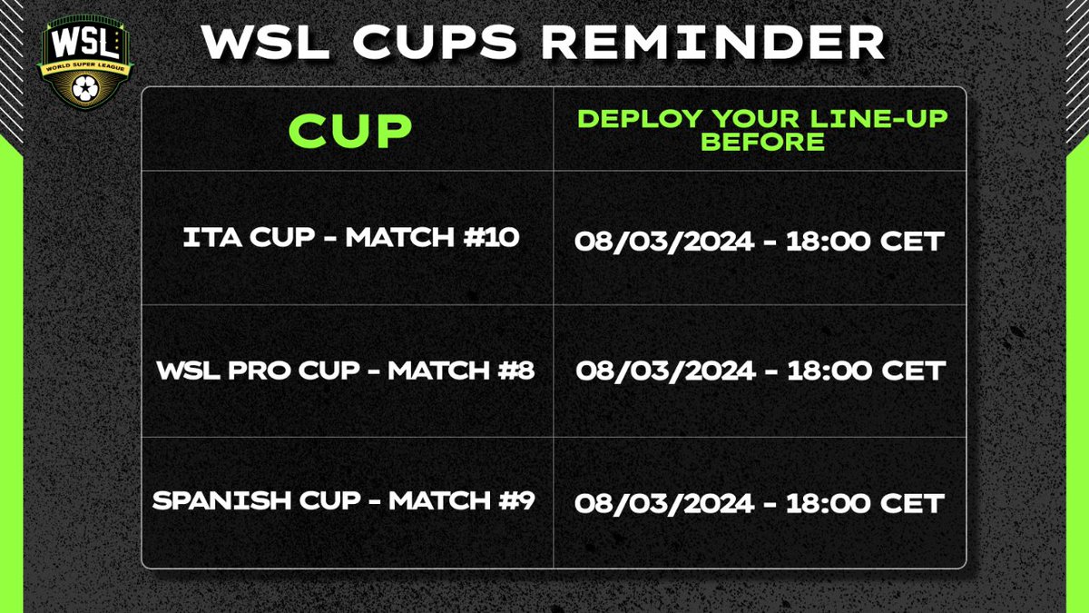 WSL REMINDER 🎯  

Don't forget to deploy your teams
