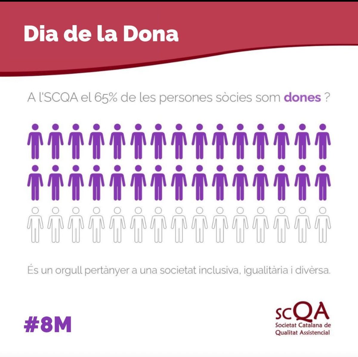 SCQA_'s tweet photo. 🗓 Avui, Dia Internacional de la Dona, volem felicitar a totes les dones, especialment les que formen part de l'#SCQA
#8M #Diadelesdones https://t.co/GcsW4aNt8t
