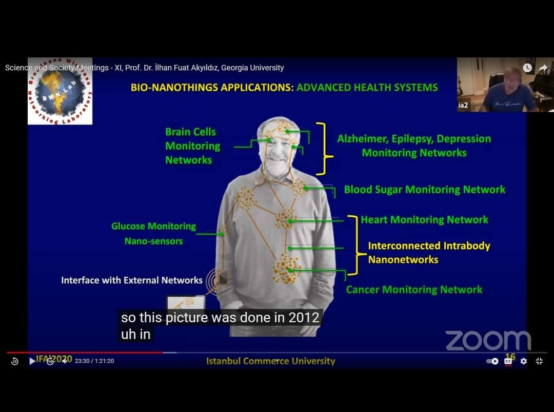 IanHurn0's tweet image. Intra-Body Nano Network Convid Injections

Ian F Alkyildiz
#BioDigitalConvergance
#convid
#conjab
#nanotechnology
#InternetOfBodies