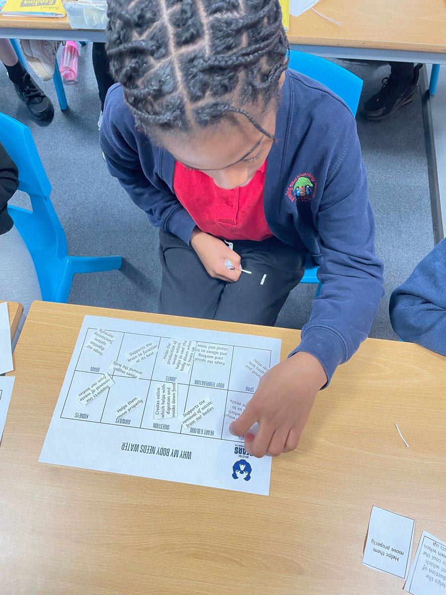 Year 5⃣ at @PerryCourtPri explored why drinking water is so important to stay healthy and active 🥤 They worked out where water is used in our bodies and ways to check if we are dehydrated! 💧