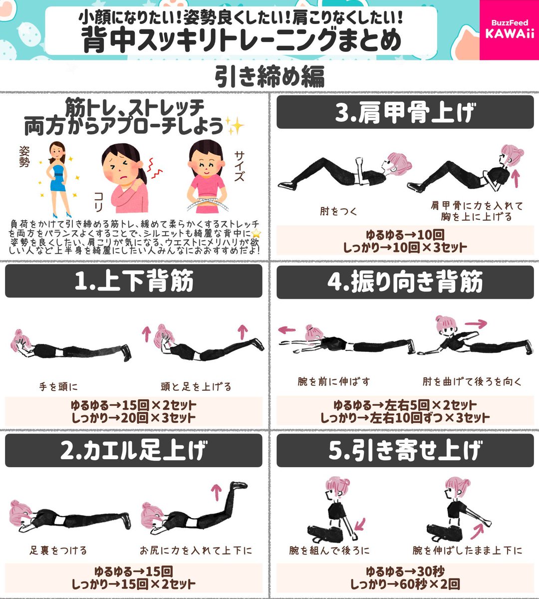 BuzzFeedKawaii's tweet photo. フェイスライン、姿勢、肩こりなどに嬉しい効果がたくさん✨

背中をスッキリさせたい人におすすめの筋トレ・ストレッチをまとめました🦩🐈 https://t.co/9Kd1IUcIDR