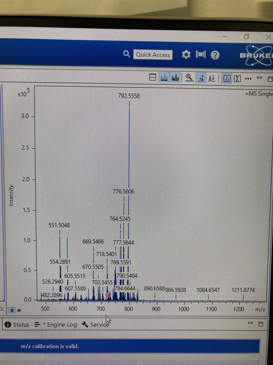 High-sensitivity  🤝 high-spatial resolution 🤝 high-throughput