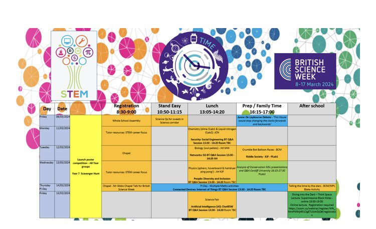 STEM @ RHS tweet media