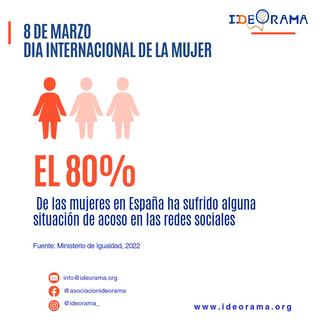 Como Ideorama conmemoramos este día internacional de la mujer. A seguir trabajando de forma conjunta por una sociedad más justa, equitativa y fraternal. 
Feliz día de la mujer
#8m #diadelamujer #ideorama