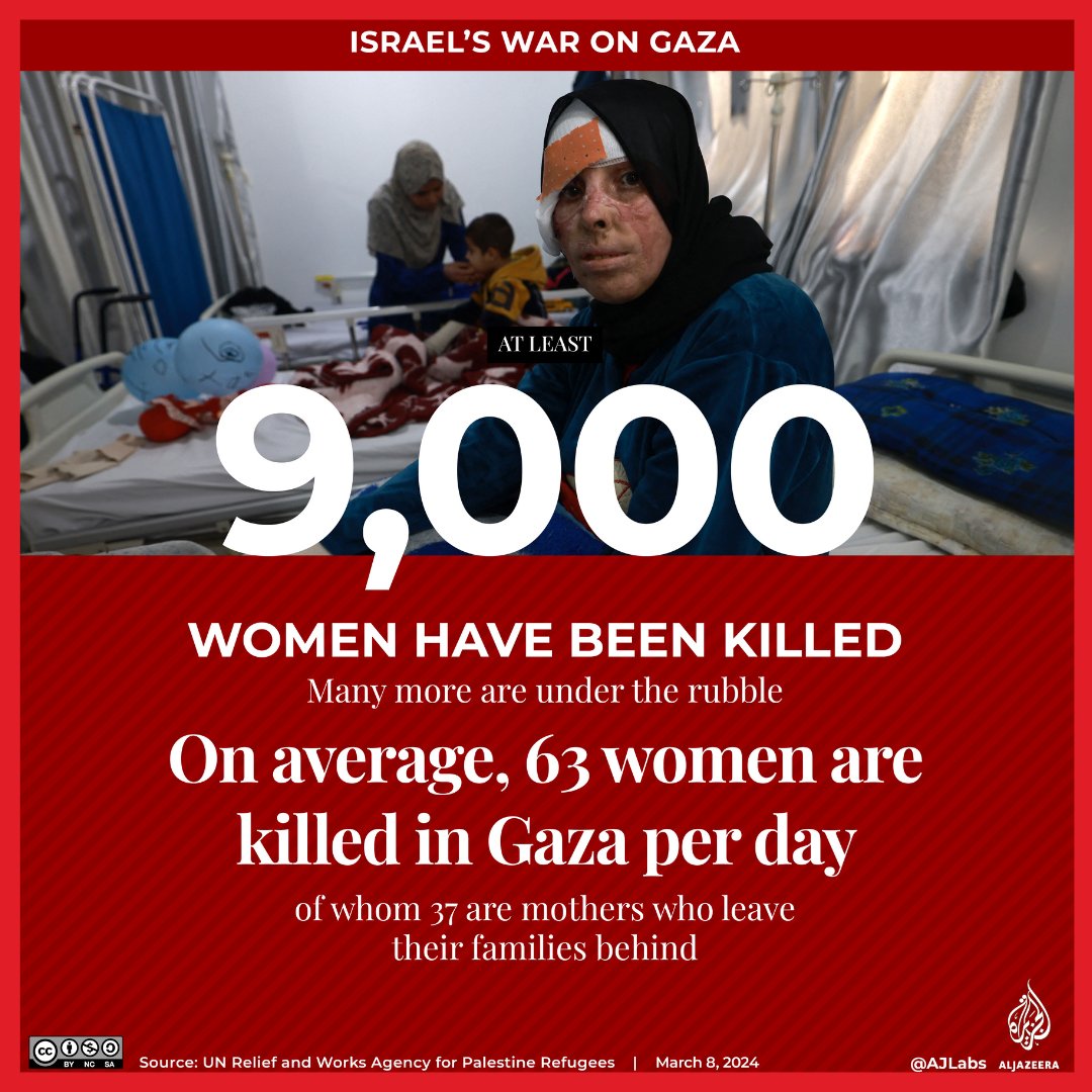 At least 9,000 Palestinian women have been killed in Israeli attacks in the Gaza Strip since October 7. 🔴 LIVE updates: aje.io/ww9mp8