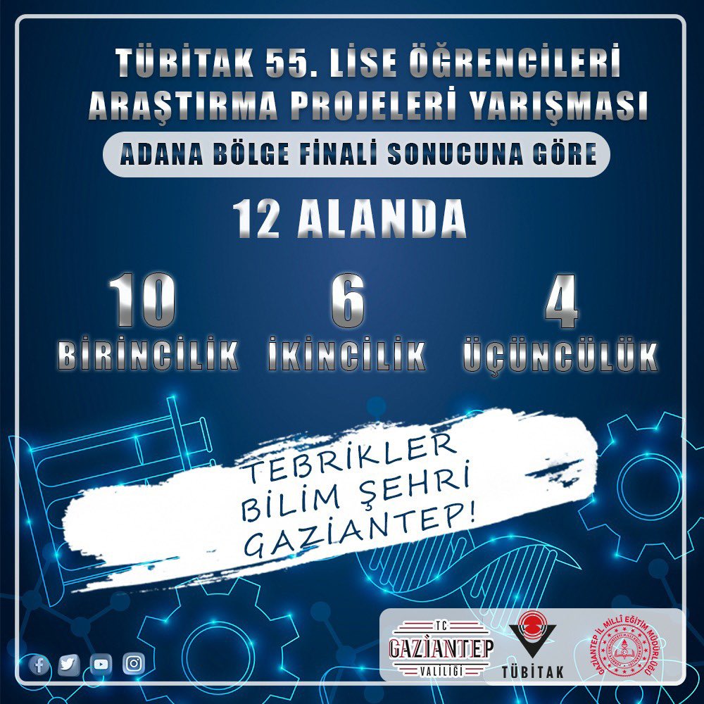 TÜBİTAK 55.Lise Öğrencileri Araştırma Proje Yarışması Bölge Finali’nde dereceye giren projelerin danışman öğretmen ve idarecilerini tebrik ediyor, öğrencilerimin gözlerinden öpüyorum. 

#BilimŞehriGaziantep mottosunu Türkiye Finalleri’nde sizlerle zirveye taşıyacağız. 

👏 👏👏👏