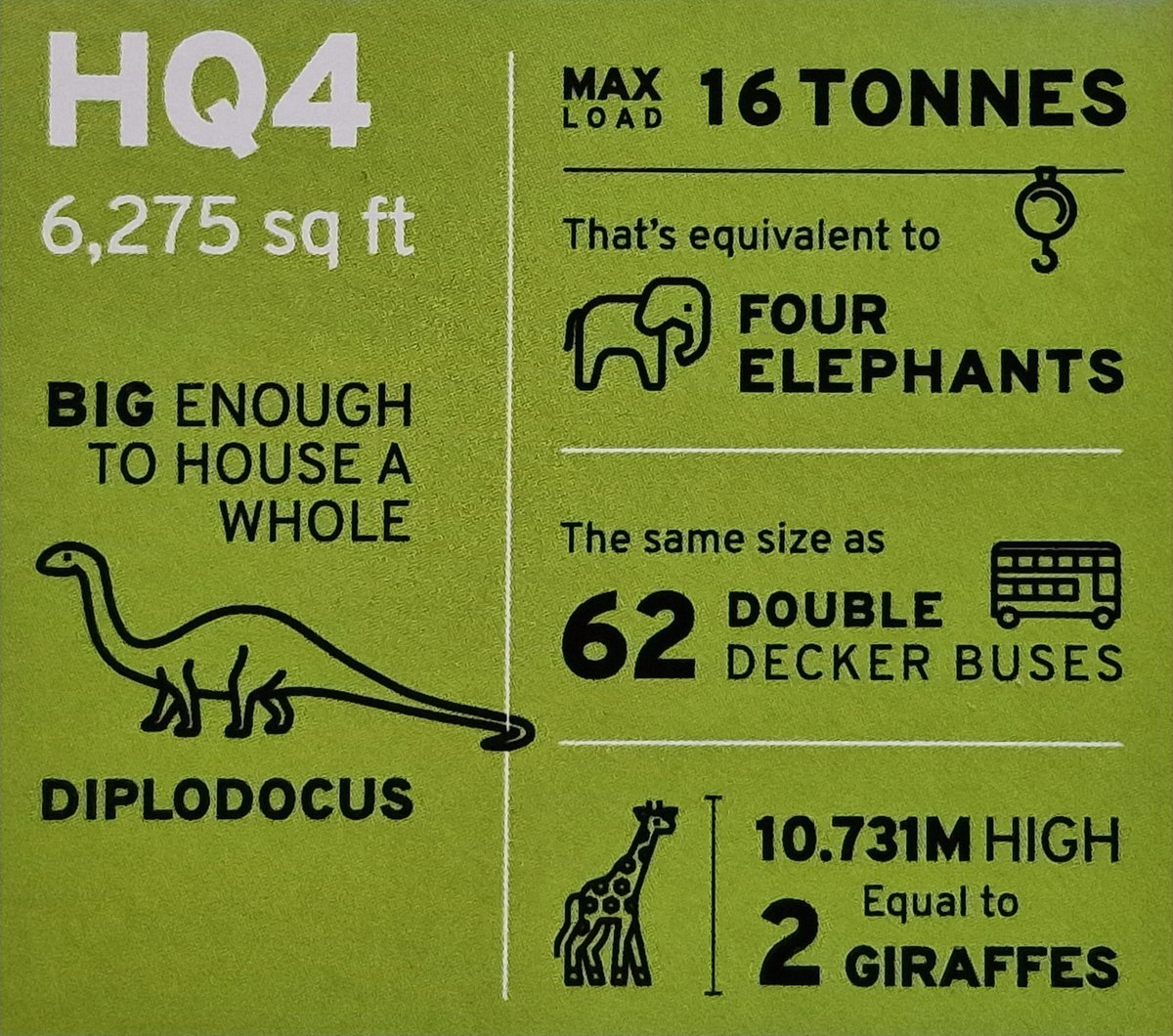 Today I learned this about our little studio at @dock10. Apart from the fact they've not thought about how we'd get a sauropod through the door, someone has clearly forgotten there's a whole series of films about why it's a really bad idea to keep dinosaurs in the workplace.