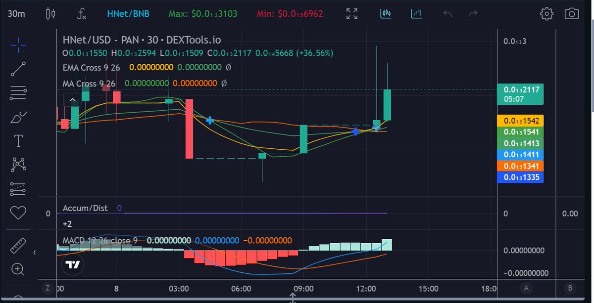 HalvingNetwork's tweet image. @HalvingNetwork patience