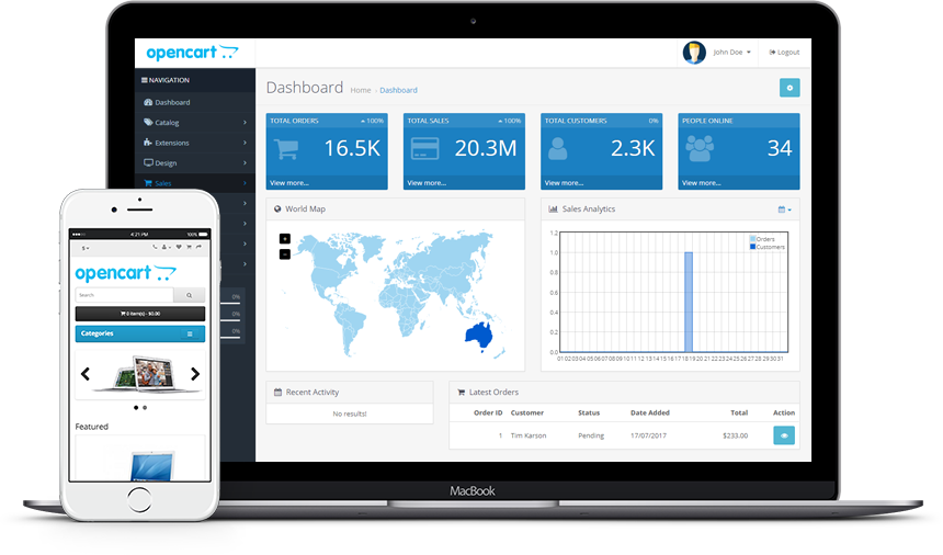 OpenCart tweet media