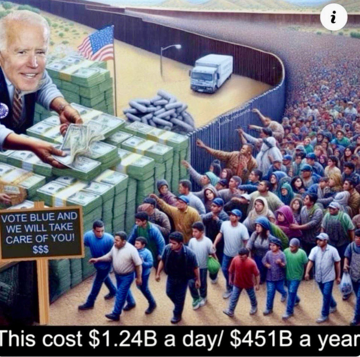 Exposed Biden believes You should pay for foreigners to live off of your paycheck.