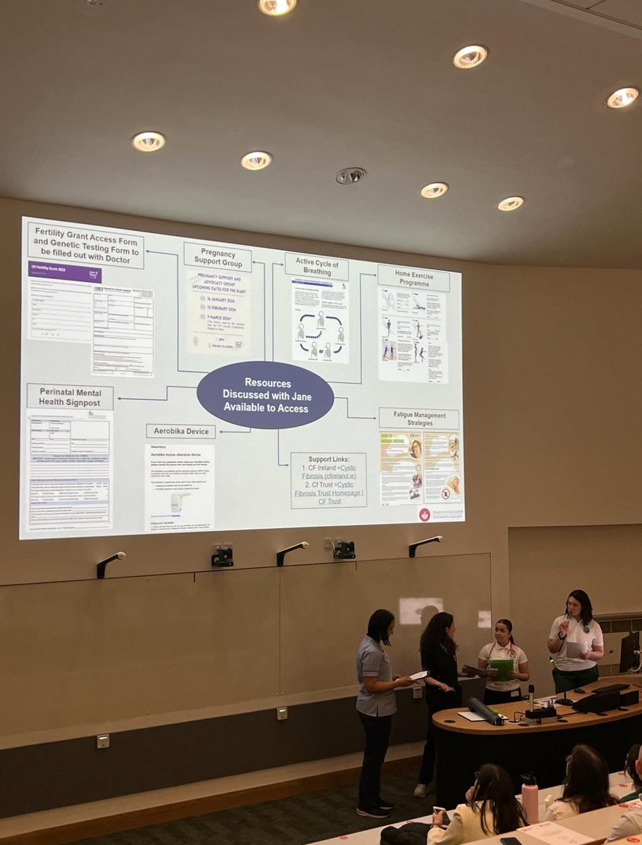 LindaBiesty's tweet photo. Congrats to all teams at the All-Ireland Interprofessional Healthcare Challenge ππΌ. Special shout out to the team from @GalwayCMNHS @nursemidwifeUoG @uniofgalway π€©. Super that there was option to join online ππΌ #InterProfessionalLearning https://t.co/6ldEKfQL9W