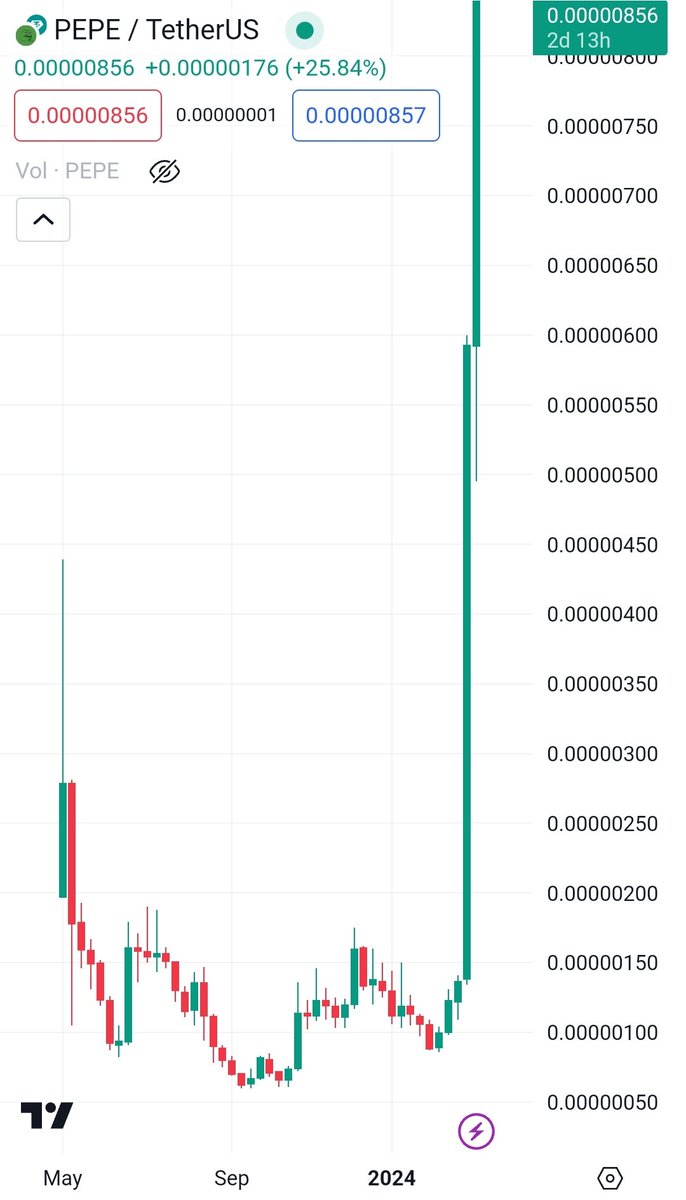 Kapten Crypto 707 tweet media