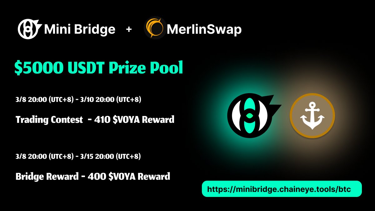 Chaineye tweet media