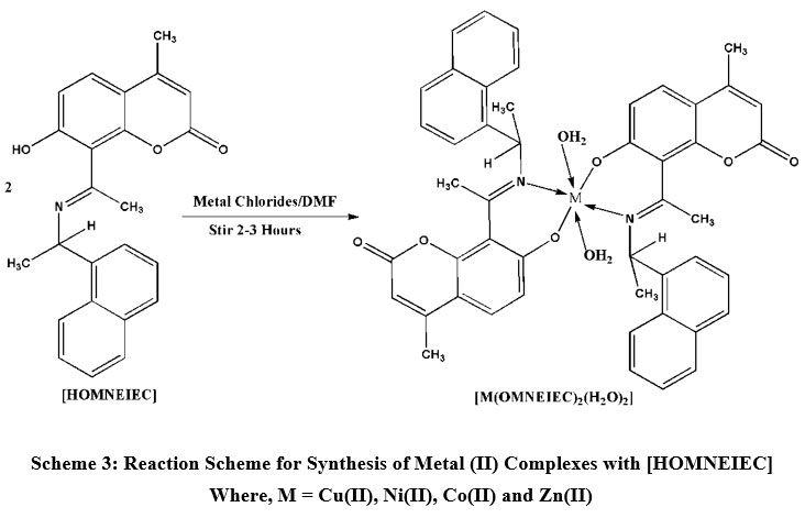 Orienjchem's tweet image. bit.ly/3TZFJgK - Read the Article here
Synthesis, Spectral, Thermal Studies and Antimicrobial Evaluation of Transition Metal Complexes with Novel Schiff Base Ligand
#BrothDilutionMethod #CoumarinSchiffBase #MetalComplexes #Spectroscopy #Thermogravimetry #chemistry