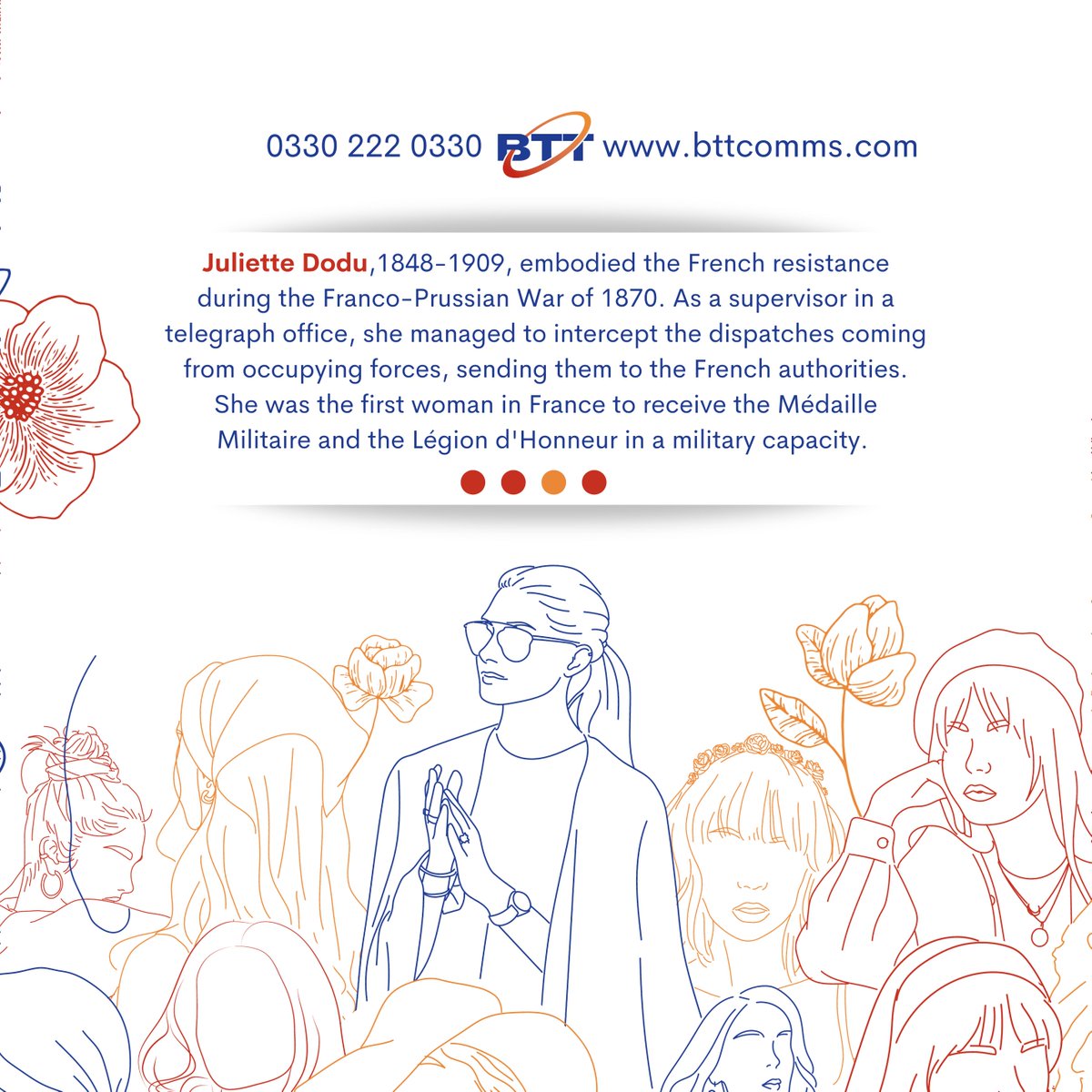 BTT - Keeping your Business Connected tweet media