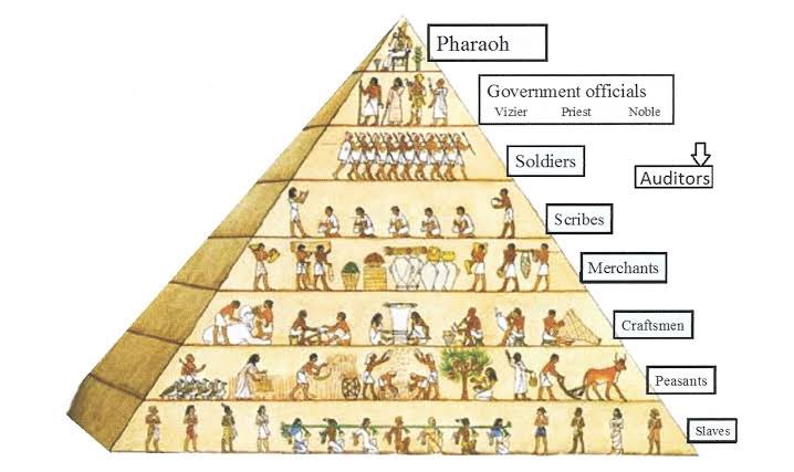 timothyronald22's tweet photo. Jangan mengeluh, pelajari permainannya. https://t.co/qcqT8huOyj