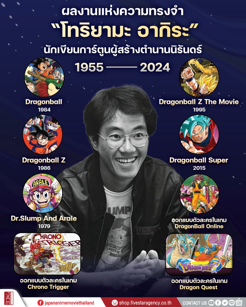 jam_th_official's tweet photo. ผลงานระดับตำนานที่ผู้คนมากมายในโลกเติบโตมาด้วยกัน 'โทริยามะ อากิระ'  ผู้สร้าง ดราก้อนบอล, ดร.สลัมป์ กับหนูน้อยอาราเล่ 🤍

ลายเส้นต้นตำรับที่จุดประกายแรงบันดาลใจของนักเขียนการ์ตูนแนวหน้าของญี่ปุ่นมากมาย

ไม่ว่าจะเป็น ผู้เขียนวันพีซ ,นารุโตะ นินจาจอมคาถา และอีกมากมายและเป็นบุคคลที่ทำการ์ตูนญี่ปุ่นดังไกลระดับโลก

'โทริยามะ อากิระ' จะเป็นตำนานที่โลกต้องจารึกไว้ตลอดไปขอแสดงความเสียใจอย่างสุดซึ้ง

ทีมงาน Japan Anime Movie Thailand
#JapanAnimeMovieThailand