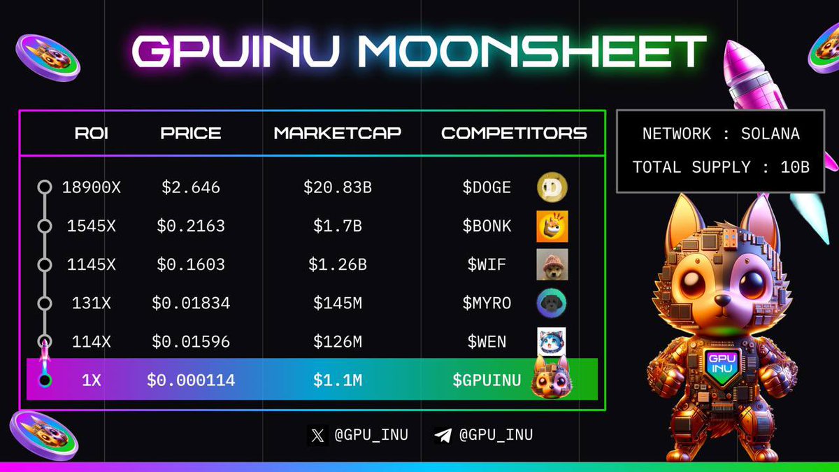 ProfessorAstrones tweet media