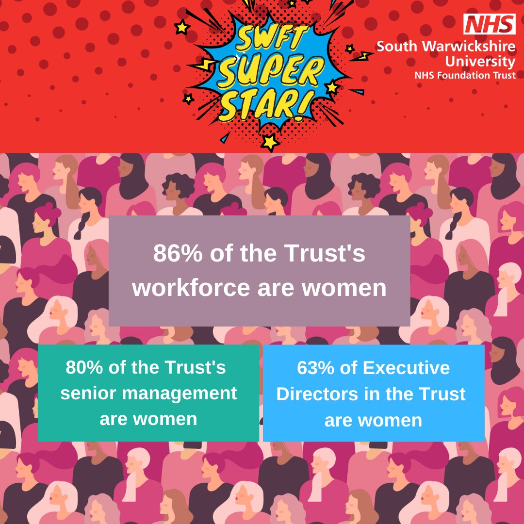Today's SWFT Superstar is dedicated to the incredible women who work and volunteer at our Trust💙 #SWFTSuperstar #InternationalWomensDay #IWD2024 #IWD #NHS