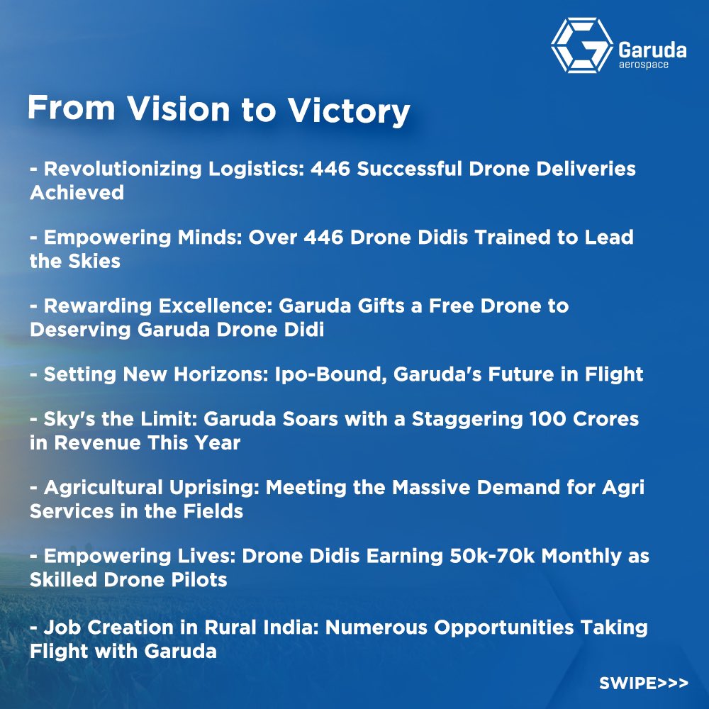 garuda_india's tweet photo. Celebrating Women’s Day with Garuda Drones – Where Empowerment Takes Flight!
Join us in reshaping the future of agriculture with our groundbreaking achievements.
#GarudaDrones #WomensDay #AgricultureInnovation
#GarudaForHer
#WomenEmpowerment https://t.co/IgMKpN2ob2