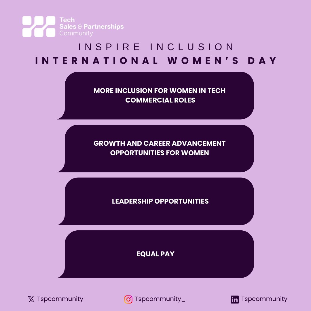 TspCommunity's tweet photo. Shout out to every woman in @TspCommunity! You’re amazing! We love you! We see you and we’re steadily rooting for you!❤️

#InspireInclusion #IWD2024 #WomenInTechSales #WomenInRevenue #TechSales #TSPCommunity #TechSalesCommunity https://t.co/rzipDMC5tr