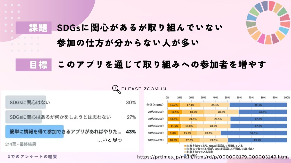 Samurai Dog (サム)｜親子で楽しむNFTアートの世界｜小学生アーティストMiaの推し活 tweet media