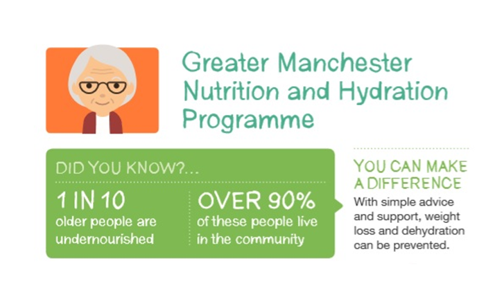 Salford Royal Dietitians tweet media