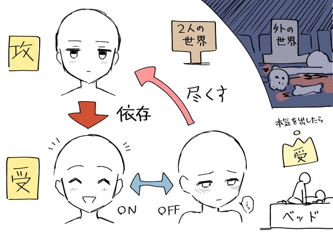 ふと己の癖を悟った瞬間… 