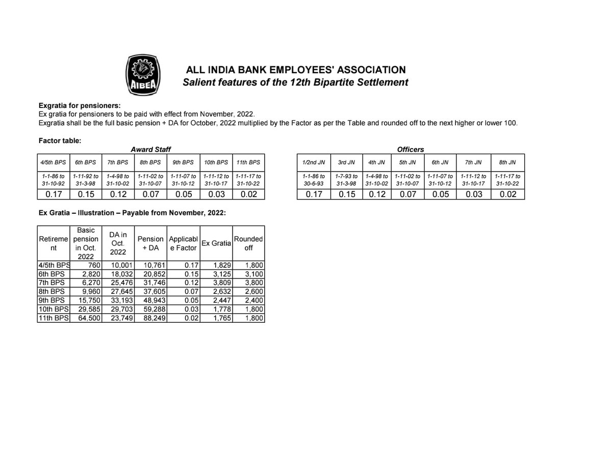 CH VENKATACHALAM tweet media