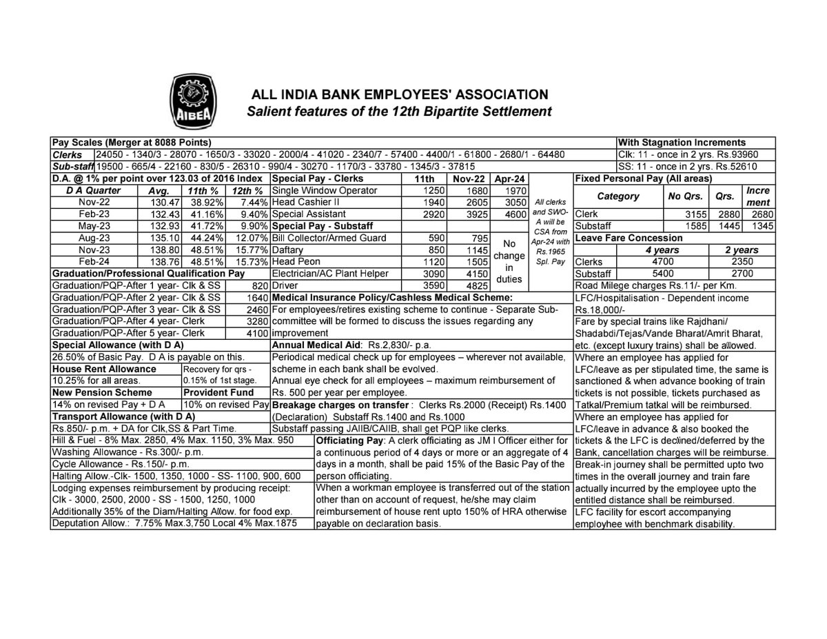 CH VENKATACHALAM tweet media