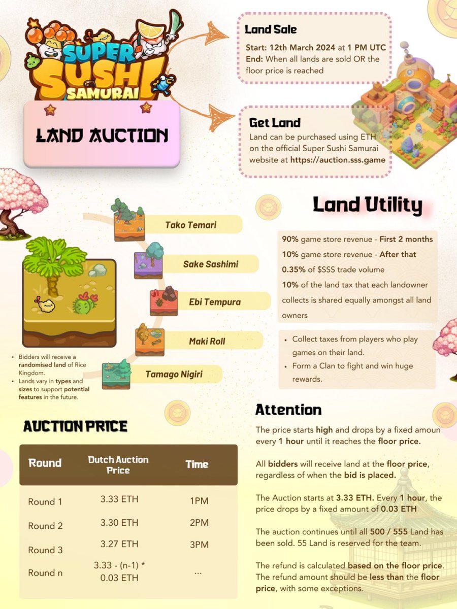 nvt308's tweet photo. 🌟 Calling all future Village Chiefs!
Mark your calendar because the SSS LAND AUCTION is just around the corner 🌟
📅 Auction Date: 12/3/2024 - 1pm UTC
⬛ Total Land in Auction: 500/555 
💰 Mint Price starts at: 0.33 ETH (price drops by 0.03 ETH every hour)
Stay tuned! Bushi! https://t.co/TmBJoZdxLZ