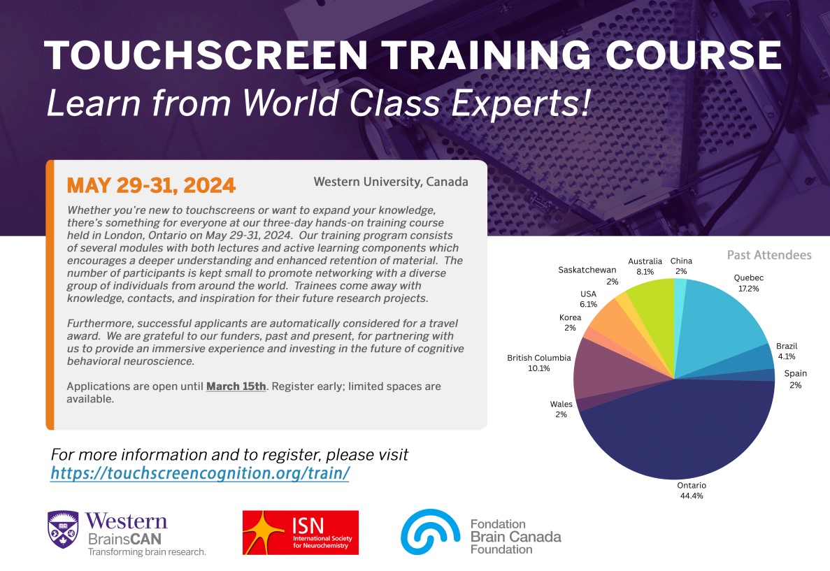 New on the Wall: 'Touchscreen Training Course 2024 – Opportunity for Researchers' with a pretty infographic showing the international reach of the course. Check it out: touchscreencognition.org/2024/03/08/tou…