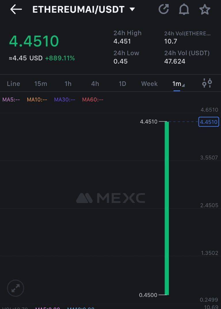 ETHEREUM AI (@ethere_ai) / Posts / X