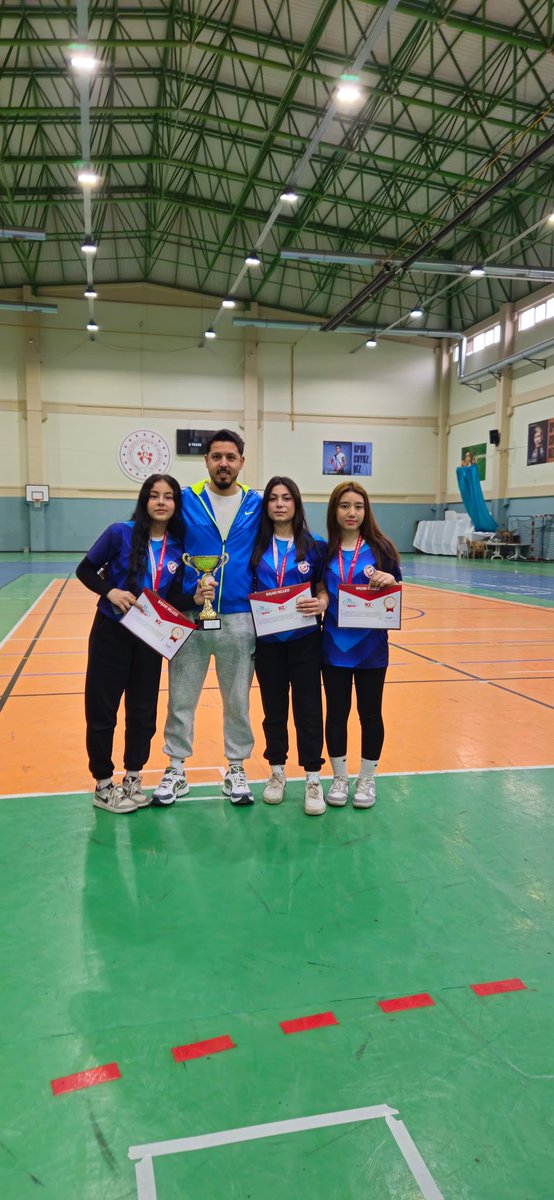Gaziantep Gençlik ve Spor İl Müdürlüğü (@gsb_gaziantep) on Twitter photo Okul Sporları kapsamında Bursa ilinde düzenlenen Floor Curling Gençler Türkiye Birinciliği Müsabakalarına İlimizi temsilen katılan Nizip Spor Lisesi, Gençler Kızlar kategorisinde TÜRKİYE ŞAMPİYONU olmuştur.
Tebrikler Nizip Spor Lisesi👏🏻🥌🇹🇷
#SporŞehriGaziantep
<a href="/OA_BAK/">Dr. Osman Aşkın Bak</a> Okul Sporları kapsamında Bursa ilinde düzenlenen Floor Curling Gençler Türkiye Birinciliği Müsabakalarına İlimizi temsilen katılan Nizip Spor Lisesi, Gençler Kızlar kategorisinde TÜRKİYE ŞAMPİYONU olmuştur.
Tebrikler Nizip Spor Lisesi👏🏻🥌🇹🇷
#SporŞehriGaziantep
<a href="/OA_BAK/">Dr. Osman Aşkın Bak</a>