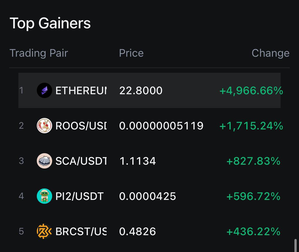 ETHEREUM AI (@ethere_ai) / Posts / X