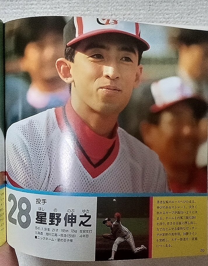 せっかくだし阪急ブレーブス1987イヤーブックの星野伸之さん載せとき