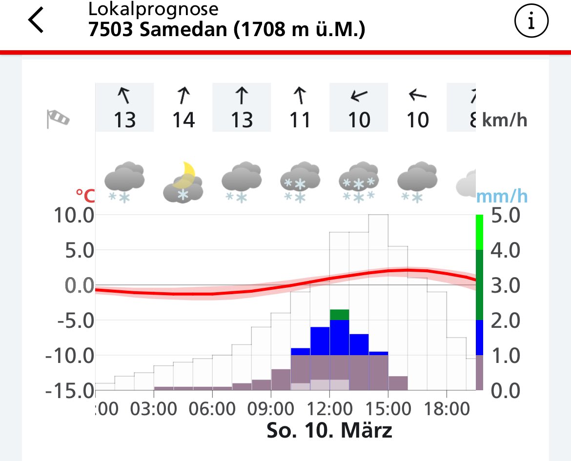 Andri Franziscus tweet media