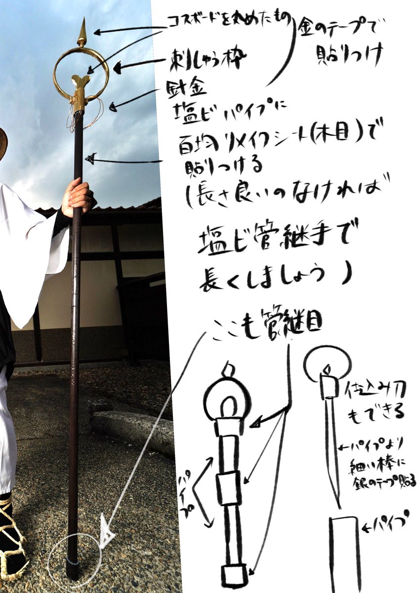 錫杖仕込み刀 楽天市場】仕込み杖 刀（アート・美術品・骨董品・民芸品｜ホビー）の通販