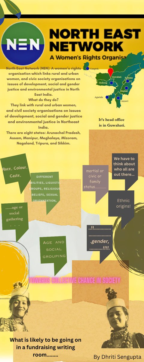 DhritiSengupta9's tweet photo. It's 2024. It's International Women's Day.
Here's here's an infogram on what might be a regular day in a Northeast Indian NGO's fundraising-writing-room.
#IWDPopUp24 #IWD2024 #Inspireinclusion #ACJLive https://t.co/bo0CGZVEct