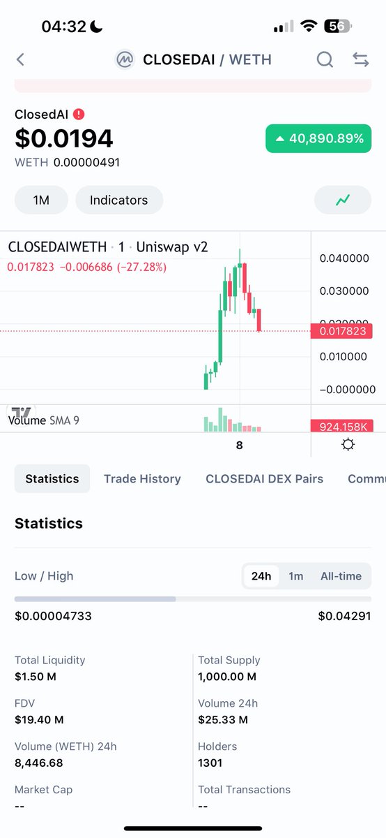 CryptoApprenti1's tweet photo. Now, show those mf capitals the power of community and truth. @cb_doge #closedai https://t.co/nXZwRhwCFr
