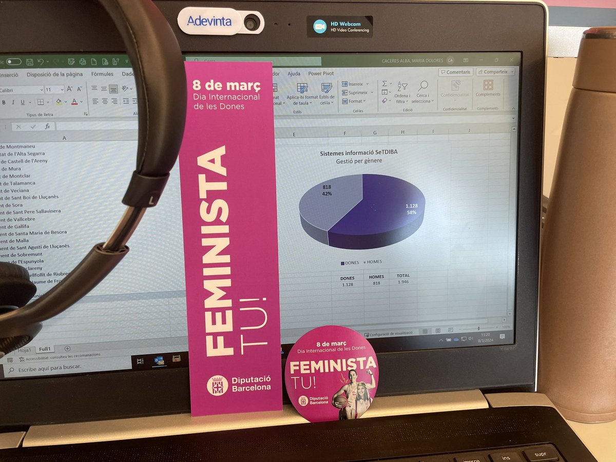 💜 Avui dia internacional de les dones: Els ens locals SeTDIBA son majoritàriament femenins: un 58% de les persones que treballem al servei públic som dones 🟣 👏🏼👏🏼💪🏼