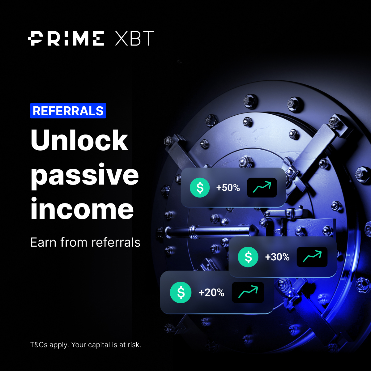 Stop Wasting Time And Start PrimeXBT Withdrawal Methods The Ten Commandments Of PrimeXBT Withdrawal Methods