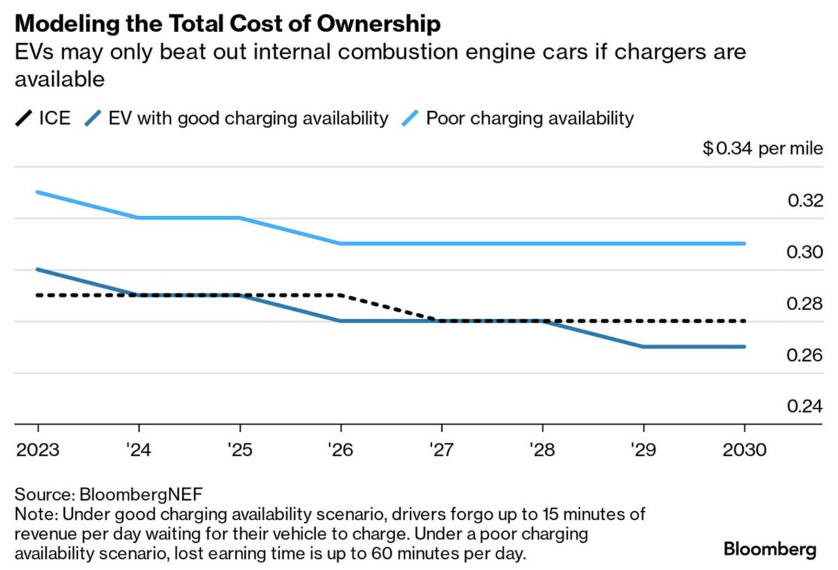 Andrew Macdonald tweet media