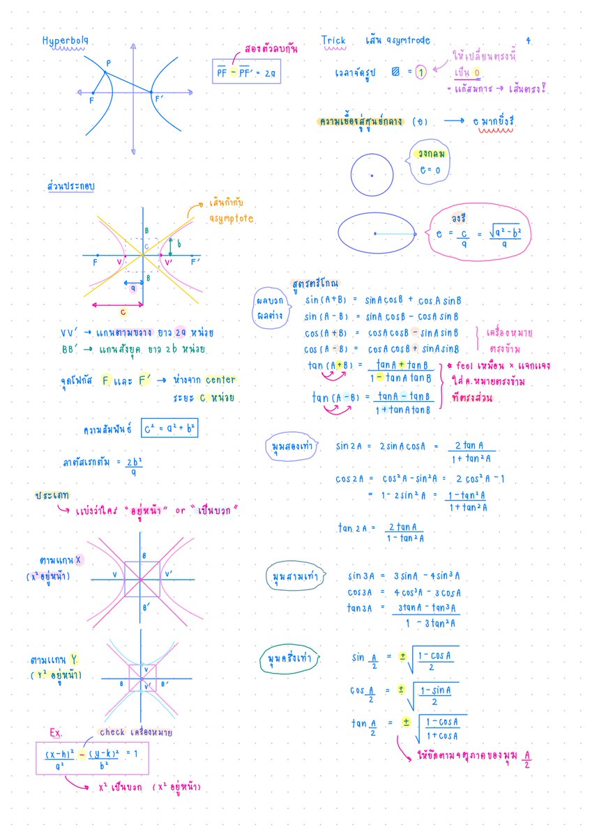 Purich_tutor's tweet photo. ไฟล์สรุปสูตรเลข 
-  เซต +จำนวนจริง   +ตรรกศาสตร์   
+ function +ภาคตัดกรวย 💫 : https://t.co/U9pd1EaJ2H
#dek67 #alevel https://t.co/OrjZ1OoTWj