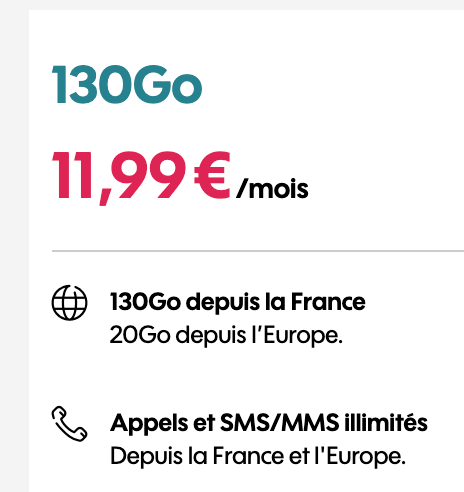 Dealabs's tweet photo. 🚀
Forfait Sosh Appels / SMS / MMS illimités
+ 130 Go
= 11,99€ par mois 👇 
➡️ https://t.co/1DjhKuBRDB ⬅️ https://t.co/qqLR8yeMwA