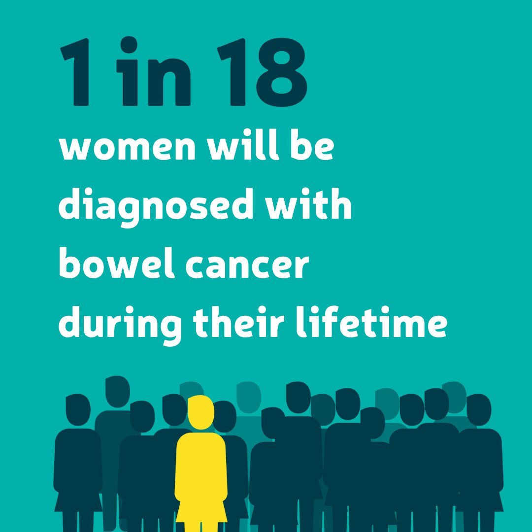 Bowel Cancer UK tweet media